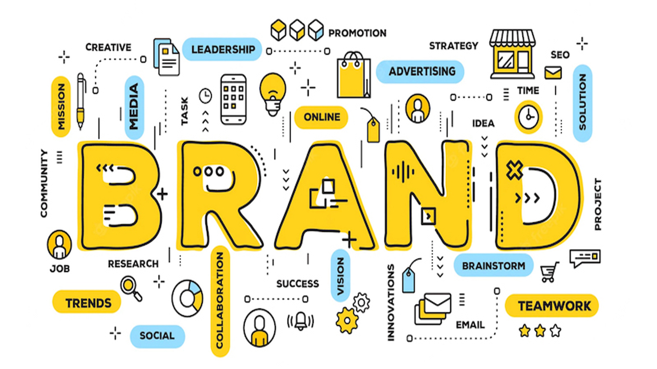 Sau khi xác định được giá trị cốt lõi của thương hiệu, bạn cần xây dựng hình ảnh thương hiệu để truyền tải thông điệp và giá trị đó đến khách hàng.