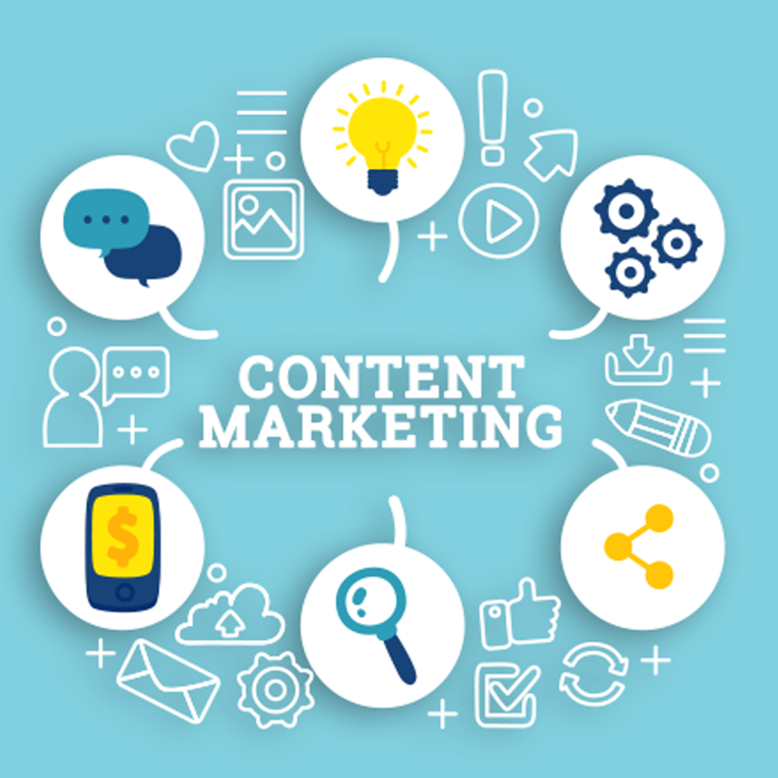 Content Marketing là gì? Bí quyết xây dựng chiến lược hiệu quả