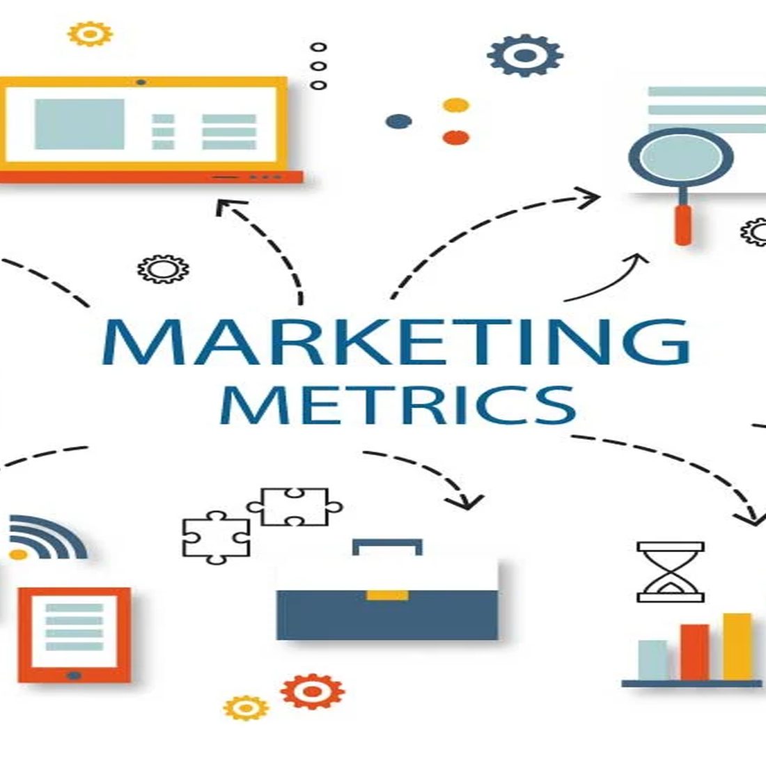 Top 10 Marketing Metrics quan trọng giúp doanh nghiệp tăng trưởng bền vững