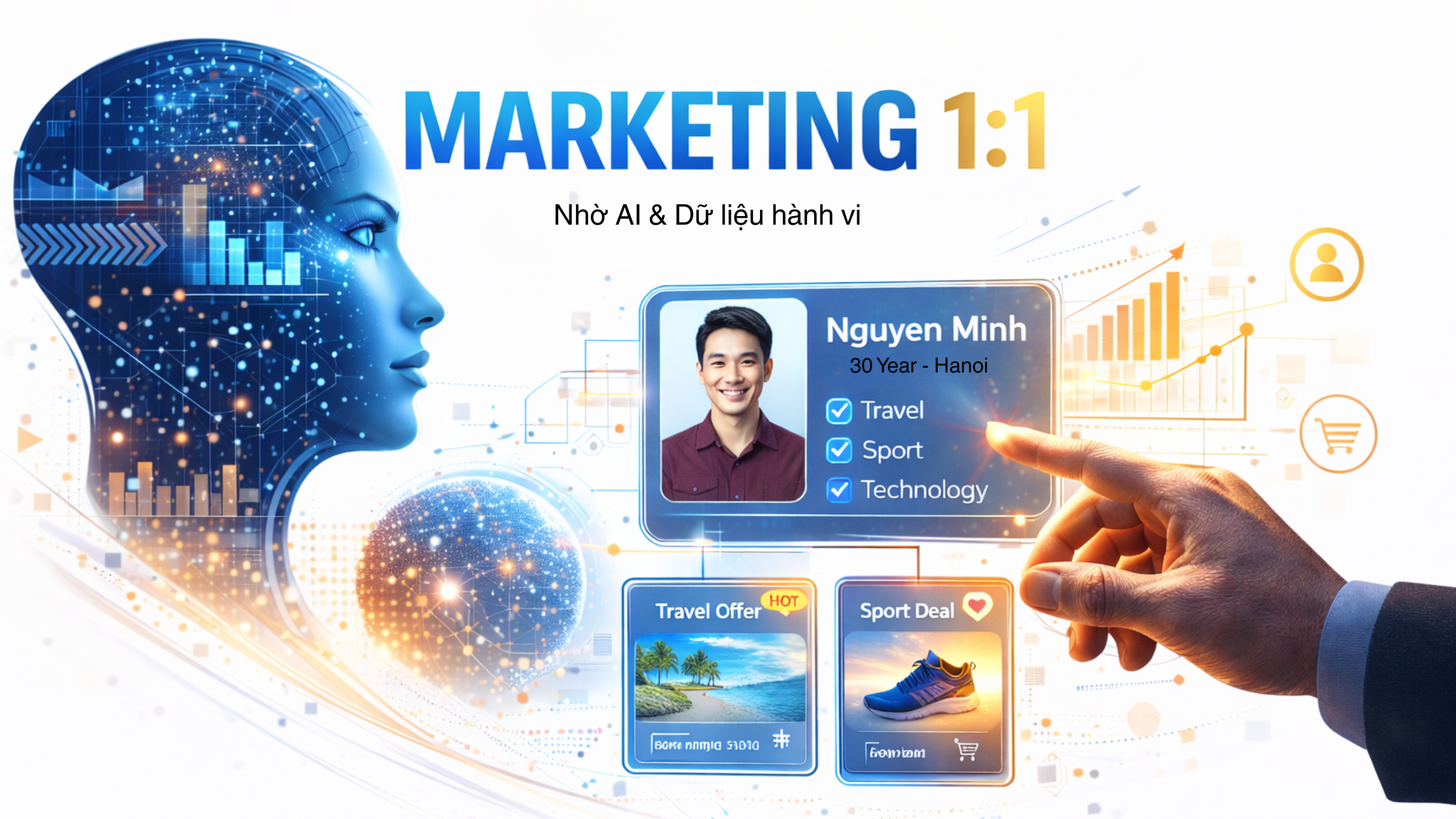 Cá nhân hóa marketing 1:1 nhờ AI & dữ liệu hành vi