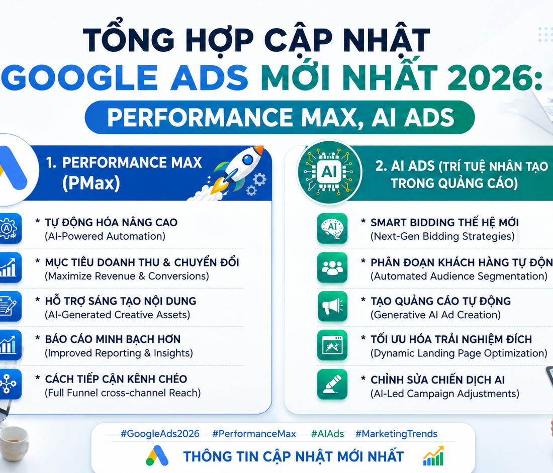 Tổng hợp cập nhật Google Ads mới nhất 2026