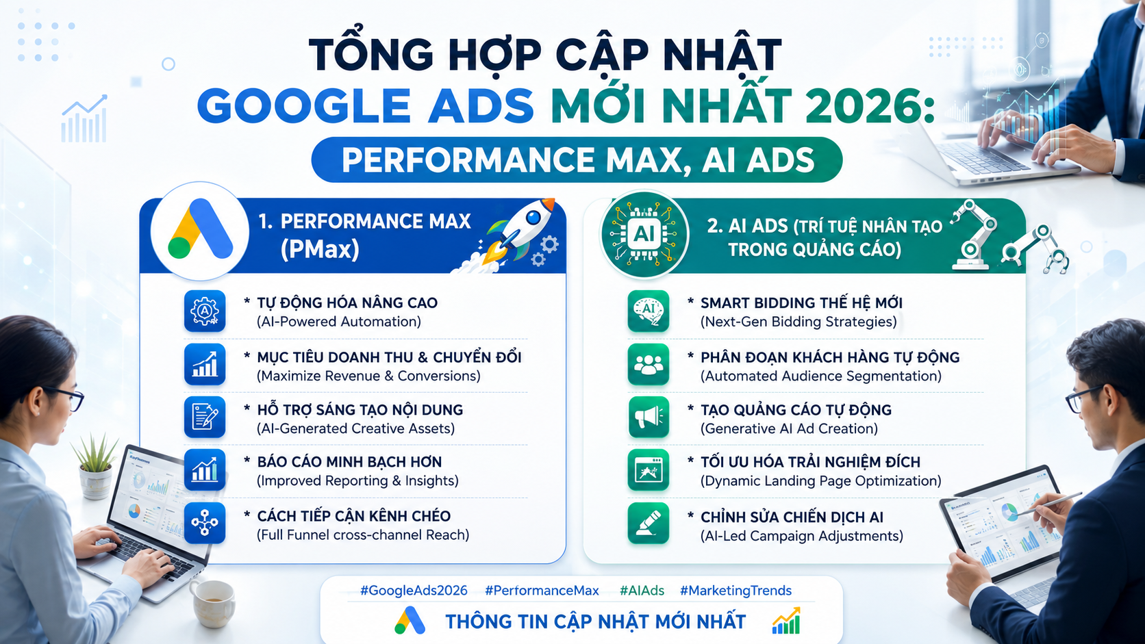 Tổng hợp cập nhật Google Ads mới nhất 2026